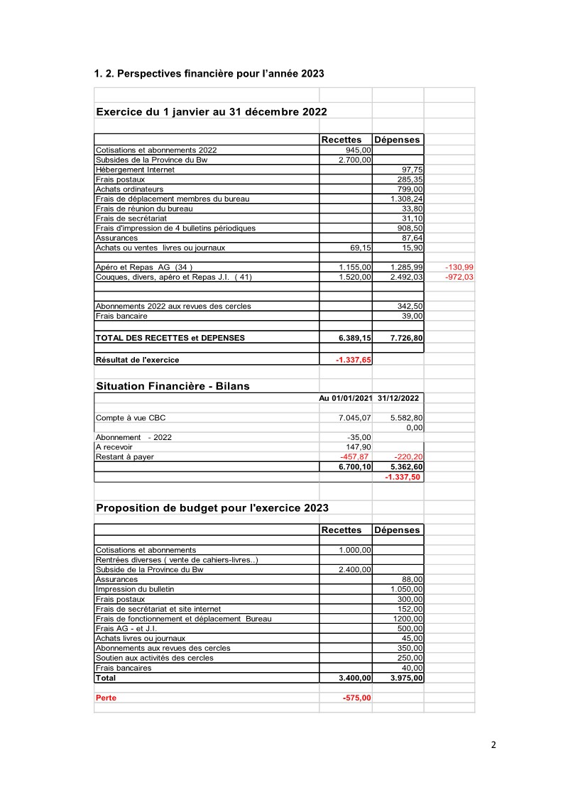 ag2023 echarp