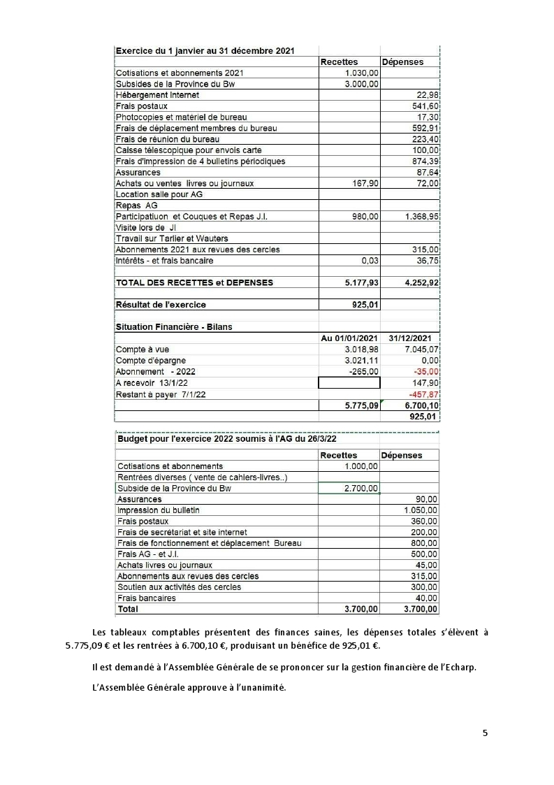 ag2022 echarp