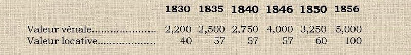 t&w